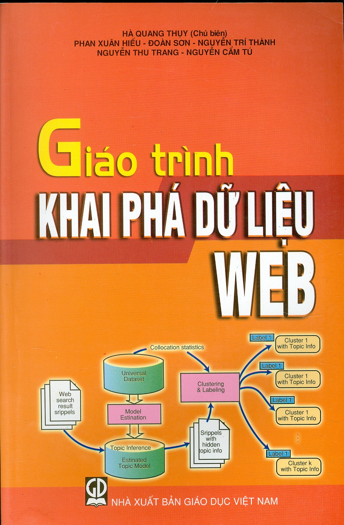 Giáo trình dữ liệu web